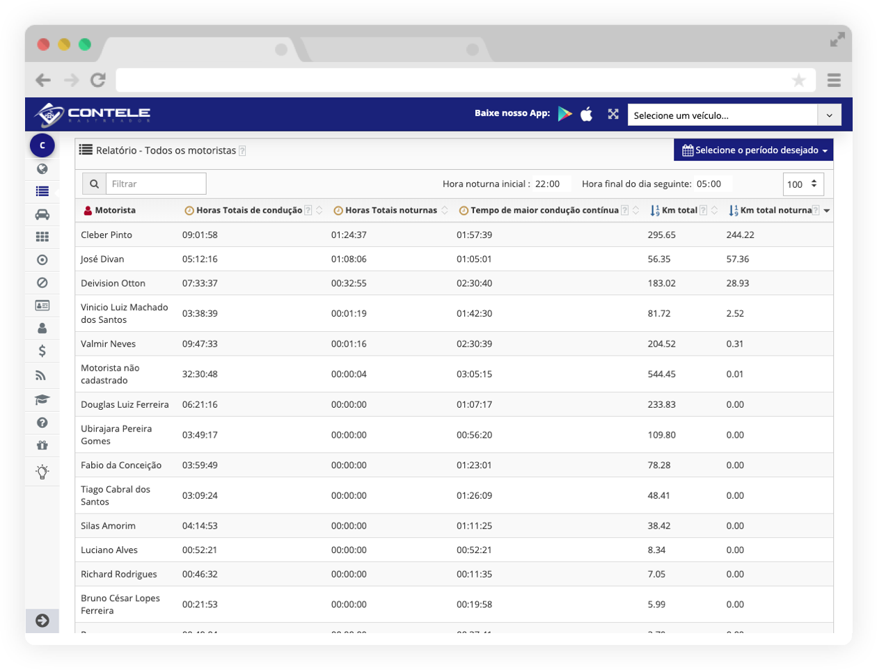 Workday of Driver - Contele Fleet Tracker Workday of Driver